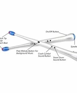 TVTimeDirect Digital Air Drumsticks 7 TVTimeDirect Digital Air Drumsticks