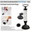 TVTimeDirect Ideas In Motion Powerful Manual Multi Drain Plunger 2 Cups Houseware