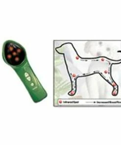 TVTimeDirect Pets Infrared Pet Massager