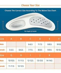 TVTimeDirect Clothing & Accessories Walkfit Platinum Orthotics- Size F (W 10-10.5/M 9- 9.5)